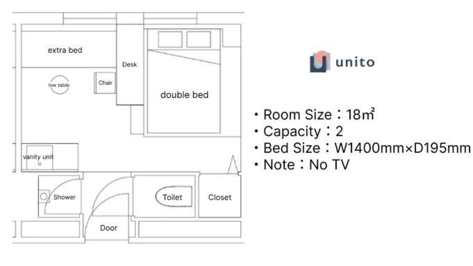 Hotel Residence Ohashi Kaikan Tokyo Shibuya Ngoại thất bức ảnh